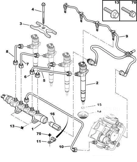 1920 NL Pressure limiter valve for ClTROEN Jumper/ Relay diesel Engine 2.2 HDi 100 4HV (P22DTE)