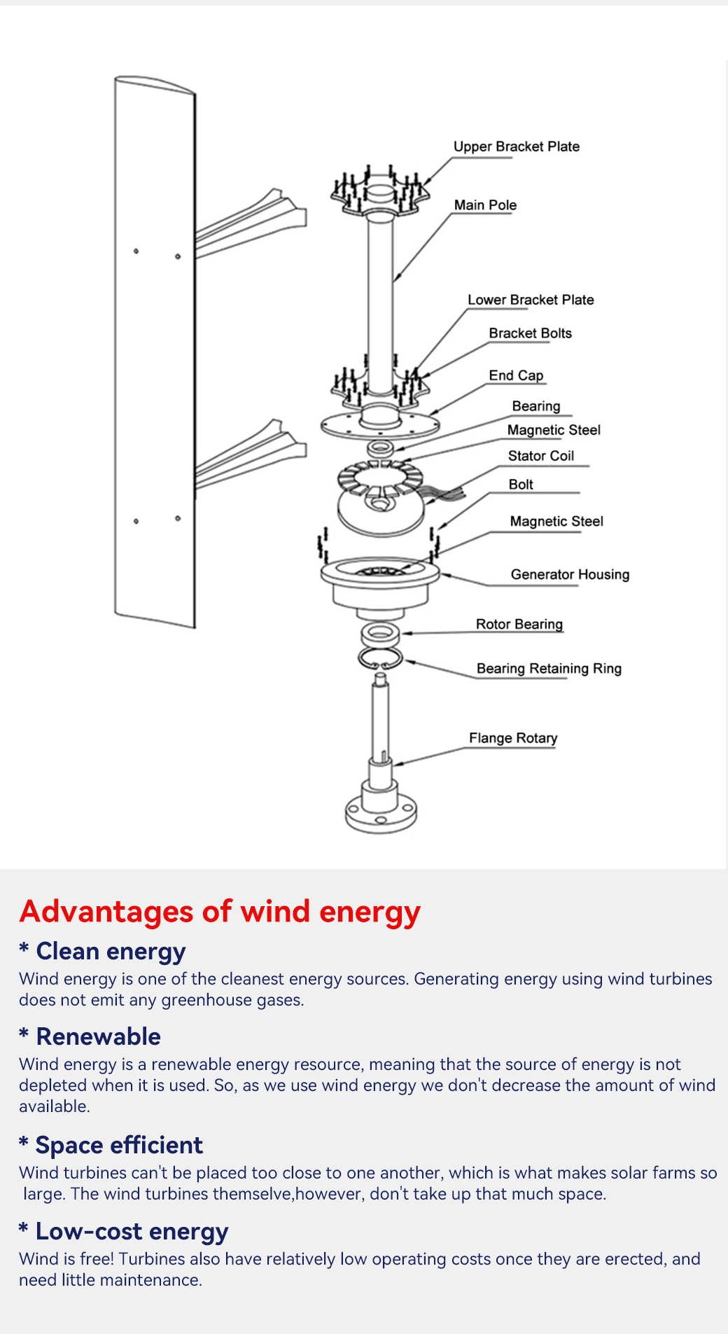 Vertical Windmill Turbine 5kw 10kw Wind Power Best Price Generator for Home Use and Factory Use