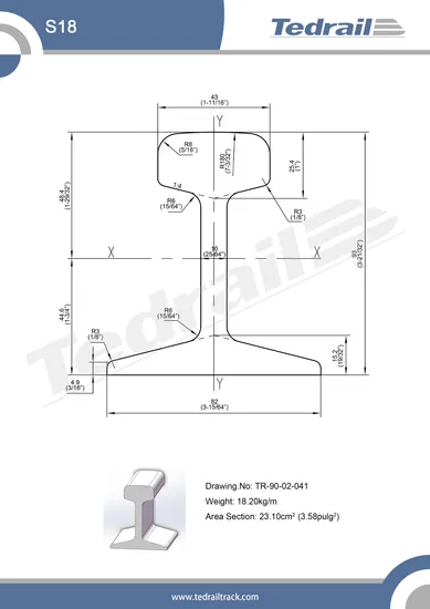 Rail S18 Manufactured According European Standard, Mass 18.20 Kg Per Meter 