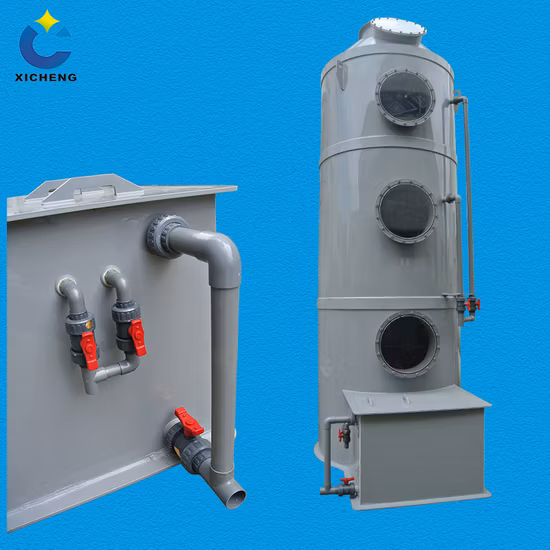 Polypropylene Waste Gas Treatment by Flue Gas Disposal